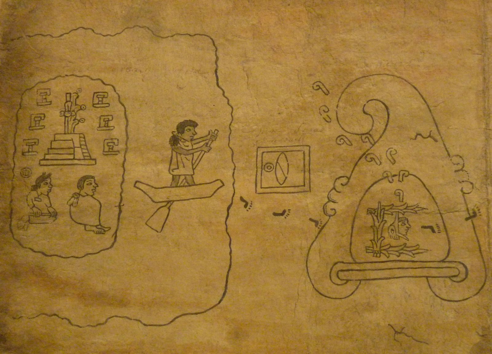 Codex Boturini, leaving Aztlan