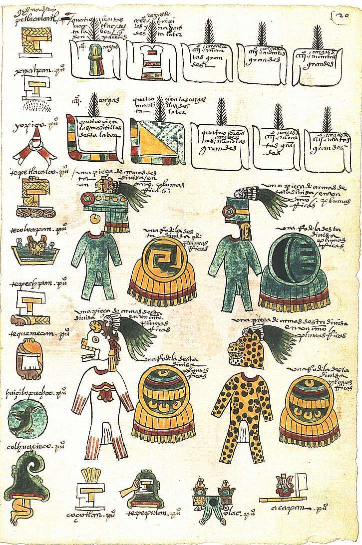Codex Mendoza tribute page with flags